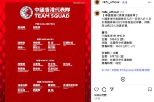 中国香港泰王杯名单：李小恒、陈晋一等多名效力中超中甲球员入选